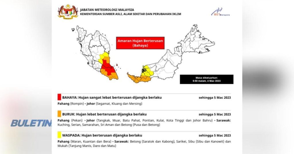 Hujan Sangat Lebat Berterusan Di Pahang Johor Hingga Esok BULETIN