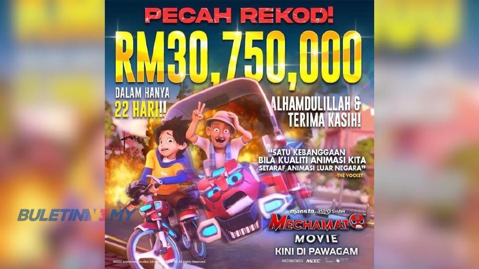 Mechamato Movie kutip RM30.75 juta selepas 22 hari tayangan