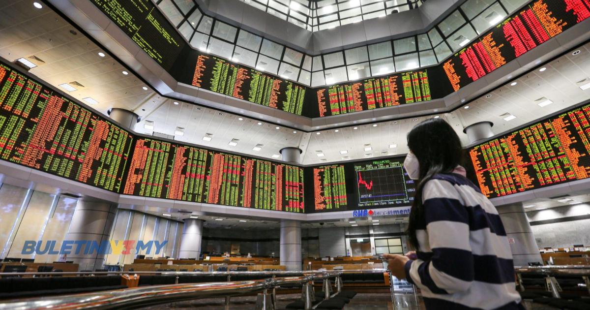 Bursa Malaysia ditutup tinggi sedikit susulan belian saat akhir