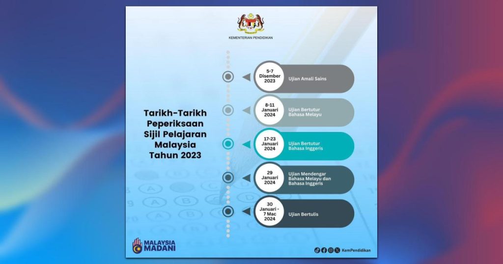 SPM 2023 Bermula 5 Disember Hingga 7 Mac 2024 – KPM | BULETIN TV3 Malaysia