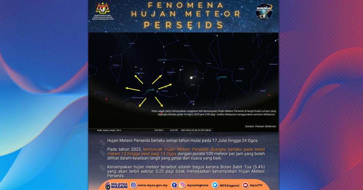 Kemuncak Fenomena Hujan Meteor Perseids Bermula Lewat Malam Ini ...