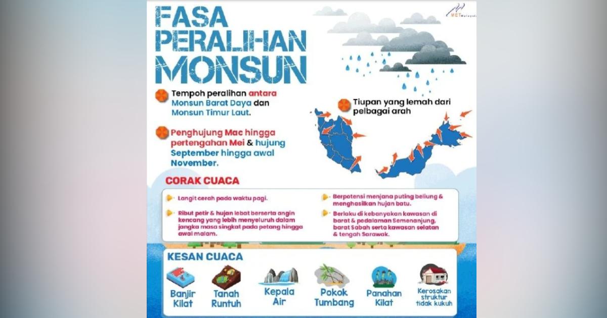 Banjir kilat, kepala air, tanah runtuh boleh berlaku semasa fasa peralihan monsun – METMalaysia