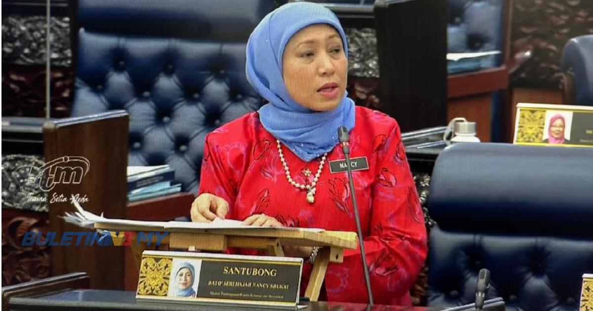 GISBH: KPWKM nafi JKM paksa, ugut wanita tandatangan dokumen kosong