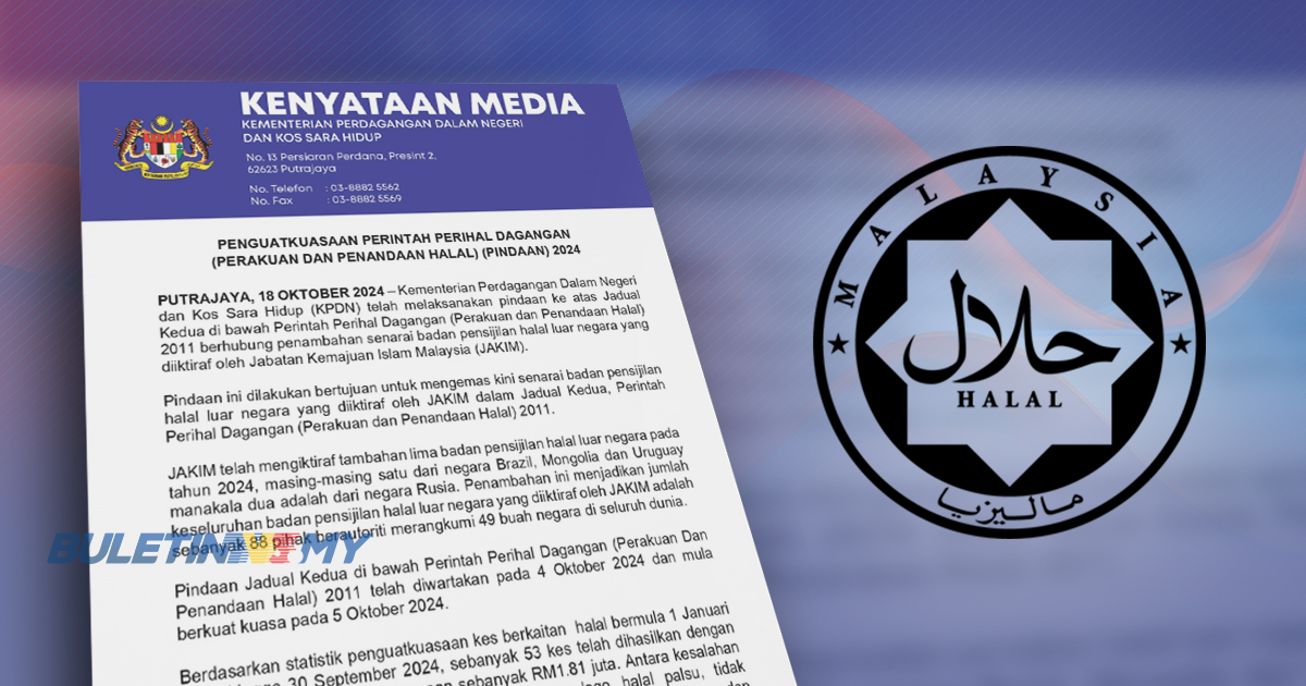 53 kes berkaitan halal babitkan rampasan RM1.81 juta – KPDN