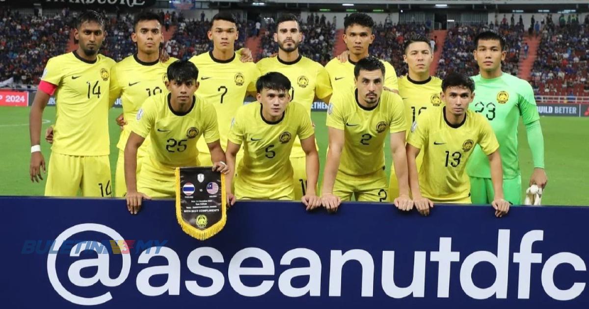 Harimau Malaya kekal tangga ke-132 dunia