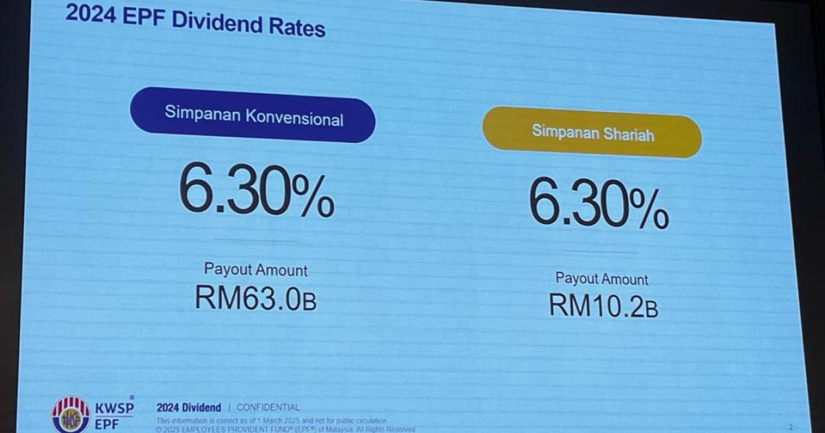 Dividen KWSP: 6.30 peratus bagi simpanan konvensional, simpanan shariah, tertinggi sejak 2018