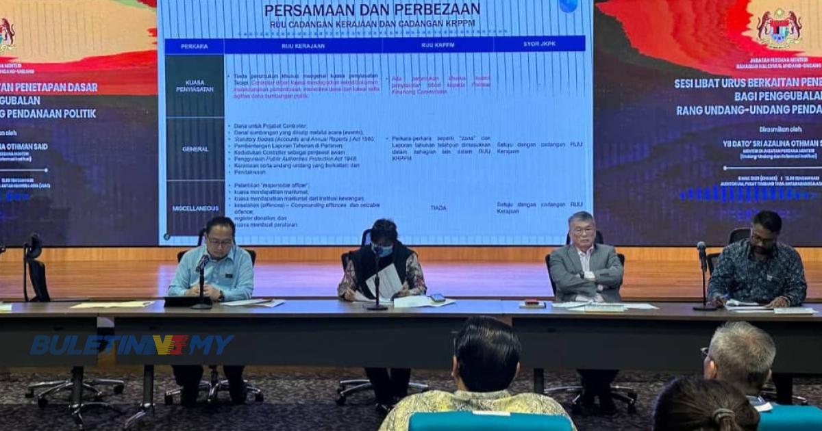 RUU Pendanaan Politik: 3 pihak sebulat suara tolak sumbangan dana luar