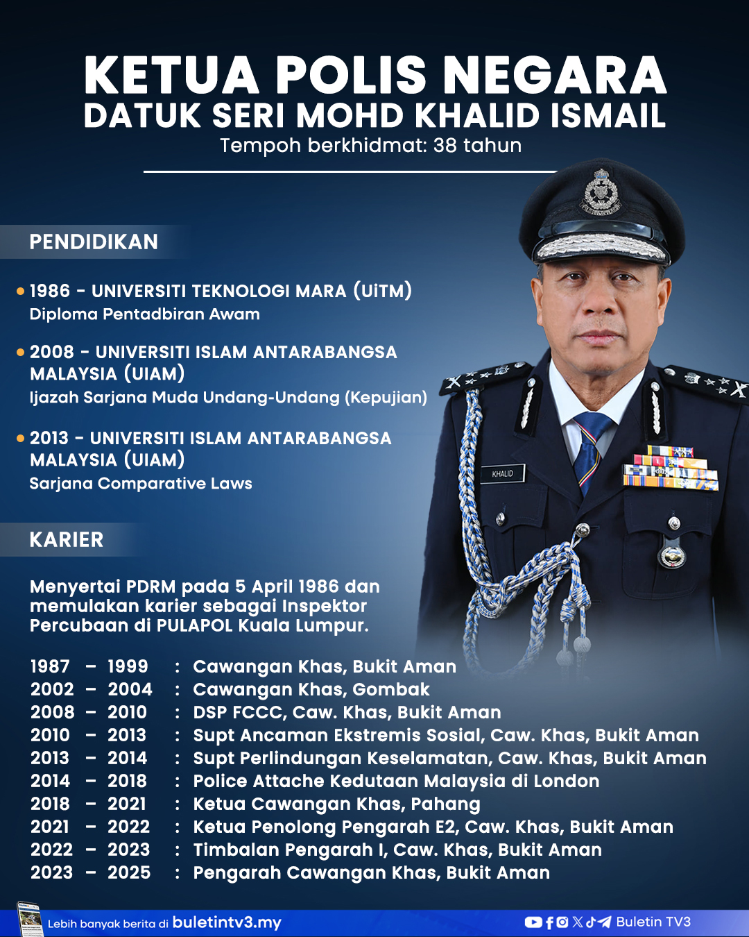 Mohd Khalid dilantik sebagai Ketua Polis Negara ke-15